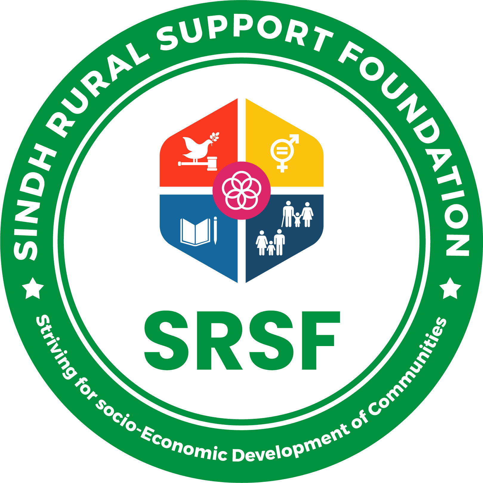 SRSF - Sindh Rural Support Foundation